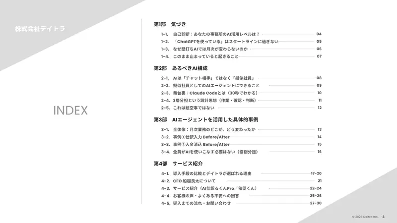 目次のページ（第 1 部 気づき〜第 4 部 サービス紹介）
